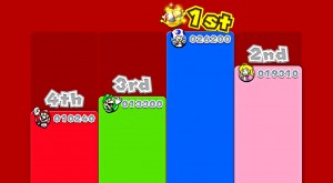 New Super Mario 3D World Top Score